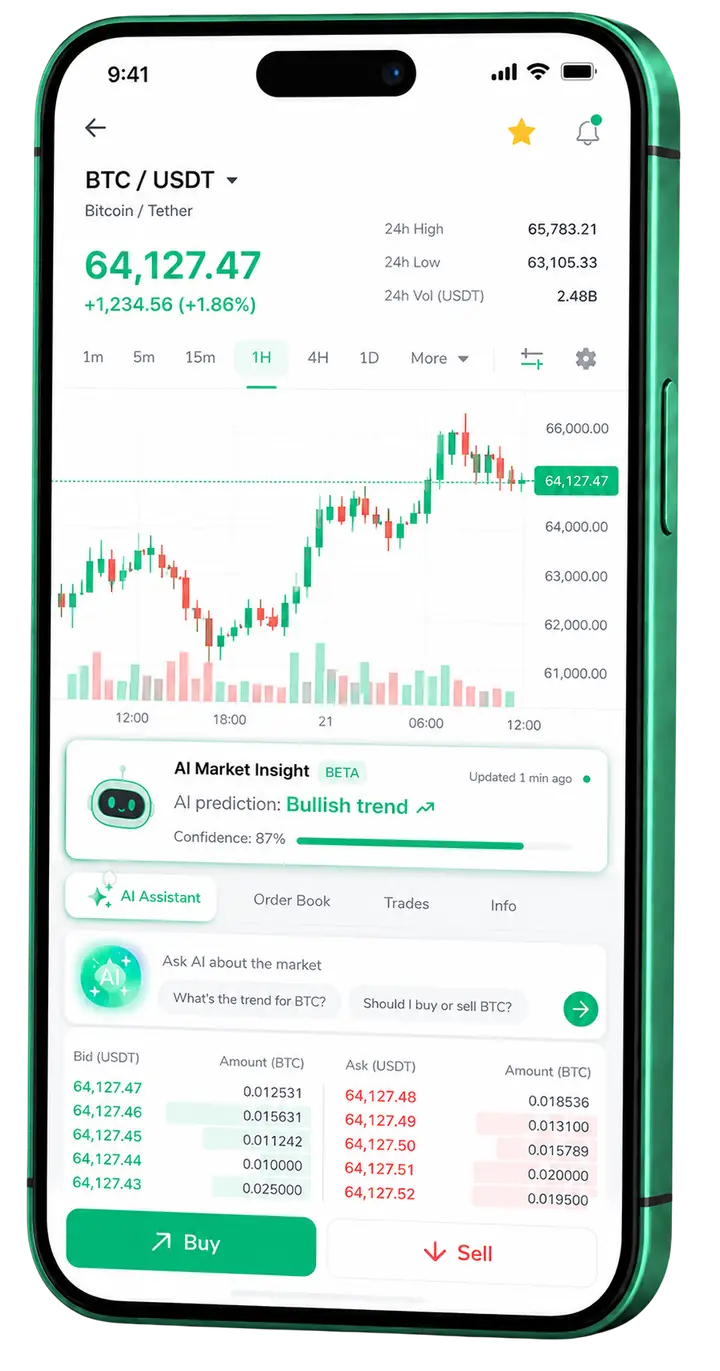 Sensor Iplex 200 — app móvel Visão móvel da plataforma Sensor Iplex 200